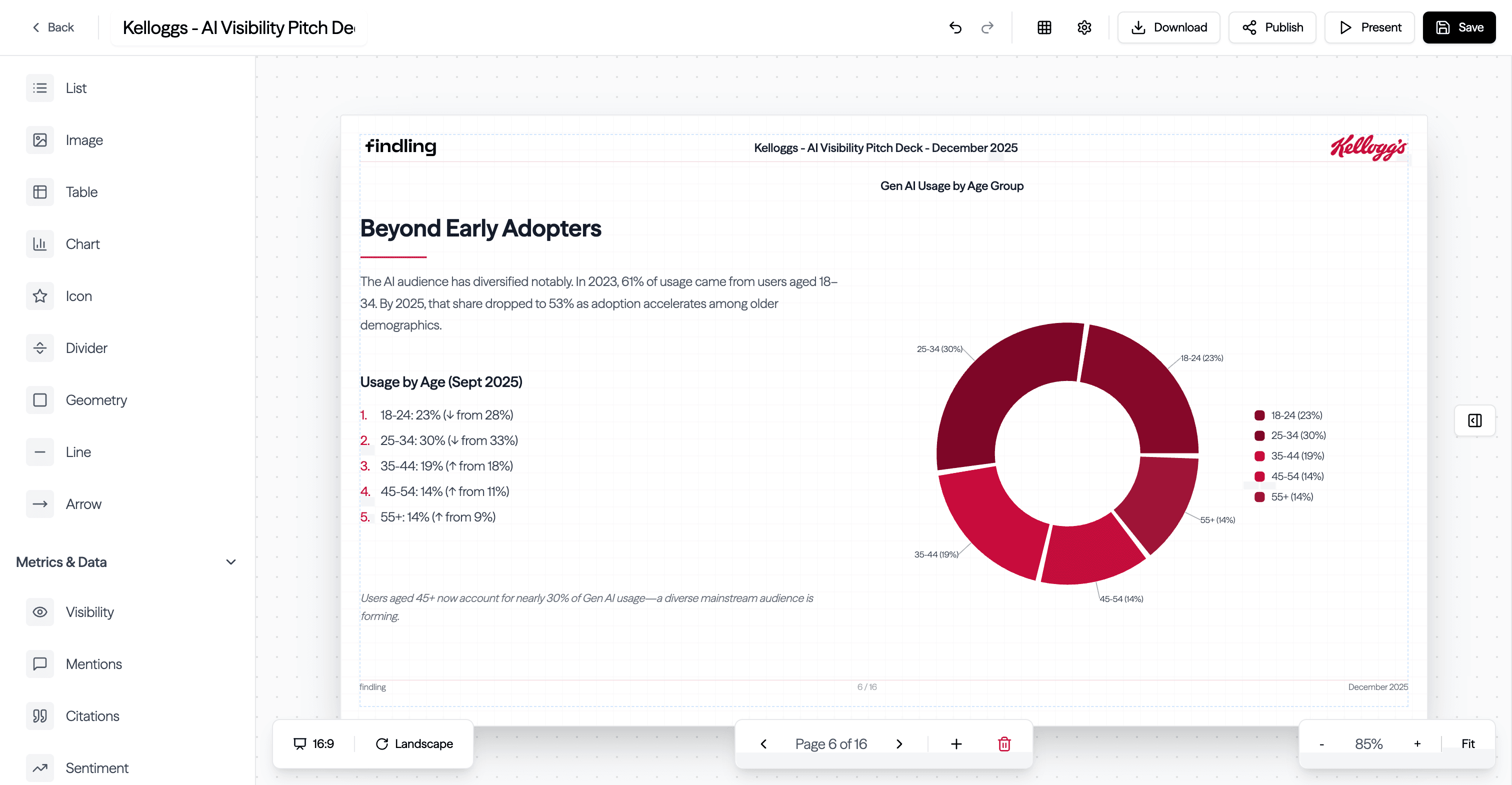 Report Builder Preview