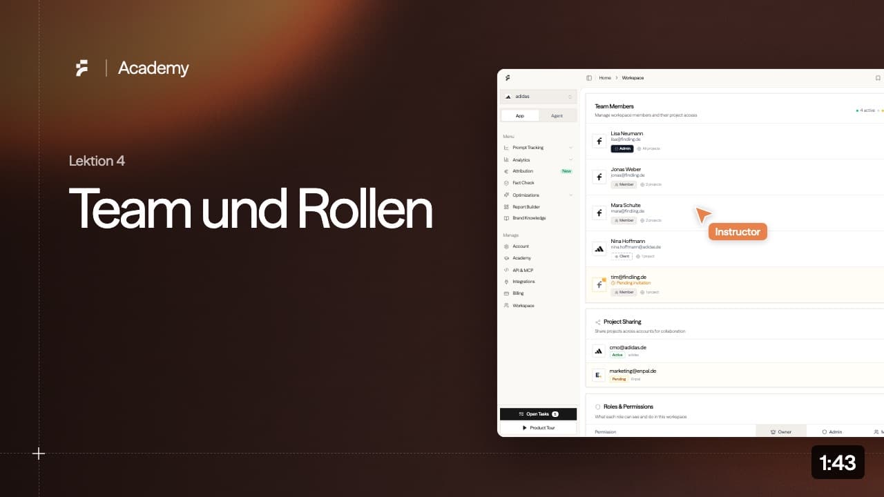 Lektion 4: Team und Rollen