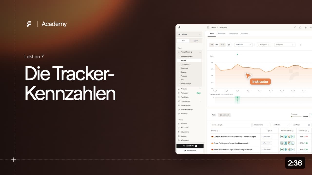 Lektion 7: Die Tracker-Kennzahlen