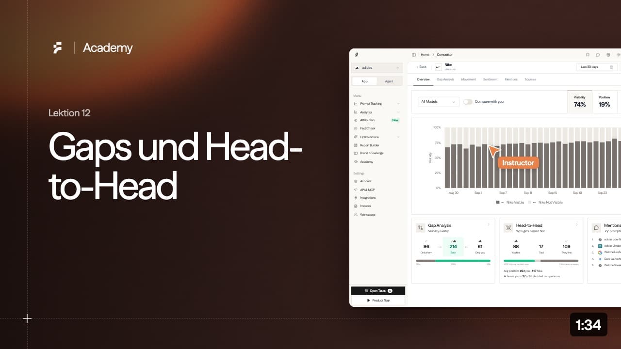 Lektion 12: Gaps und Head-to-Head
