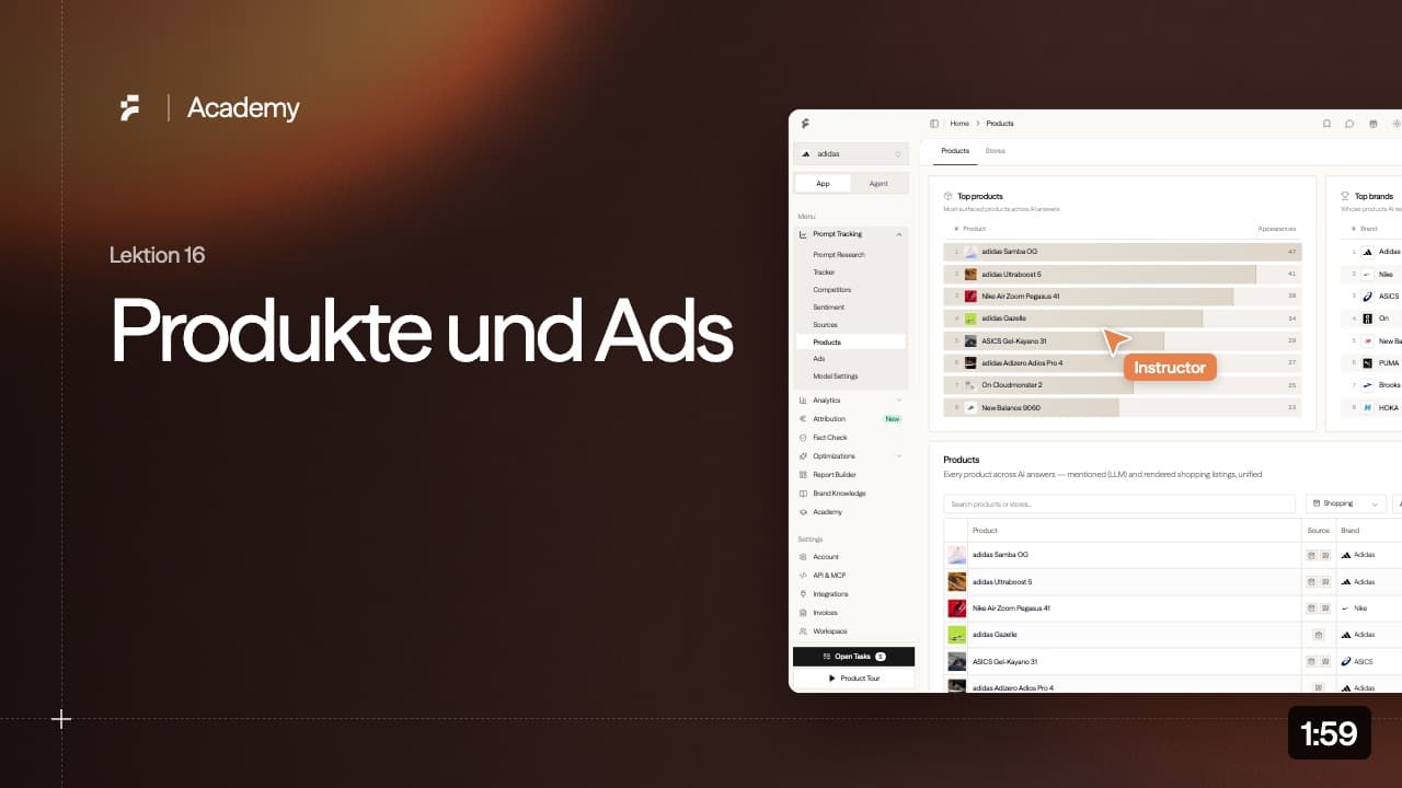 Lektion 16: Produkte und Ads