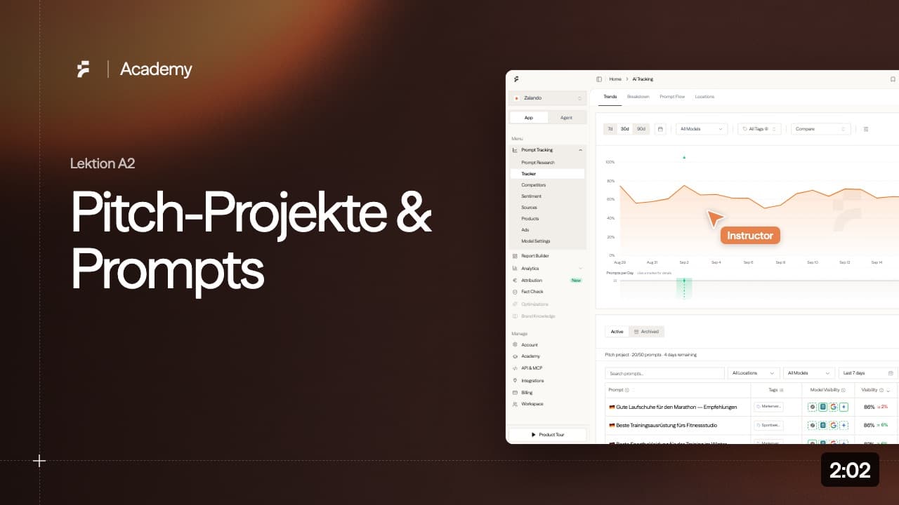 Lektion A2: Pitch-Projekte & Prompts