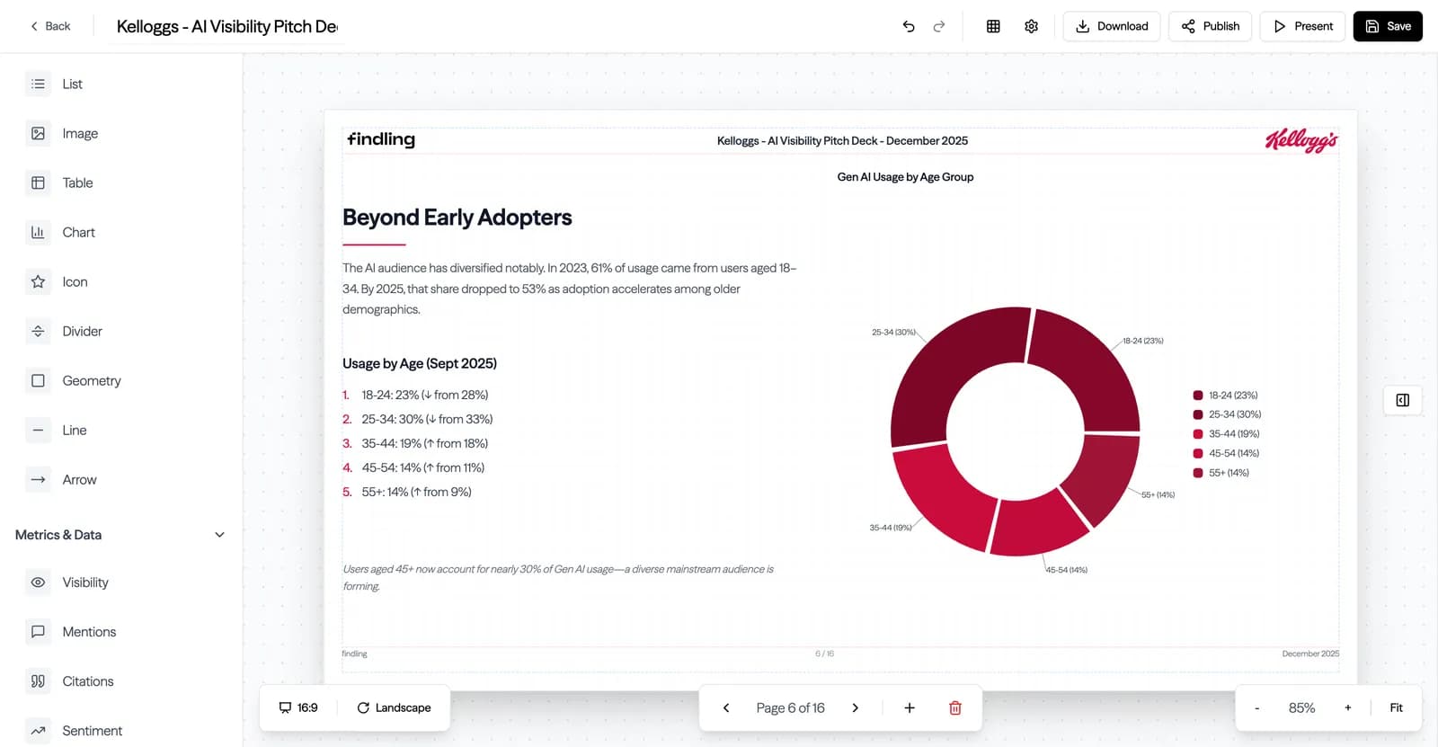 Report Builder Vorschau