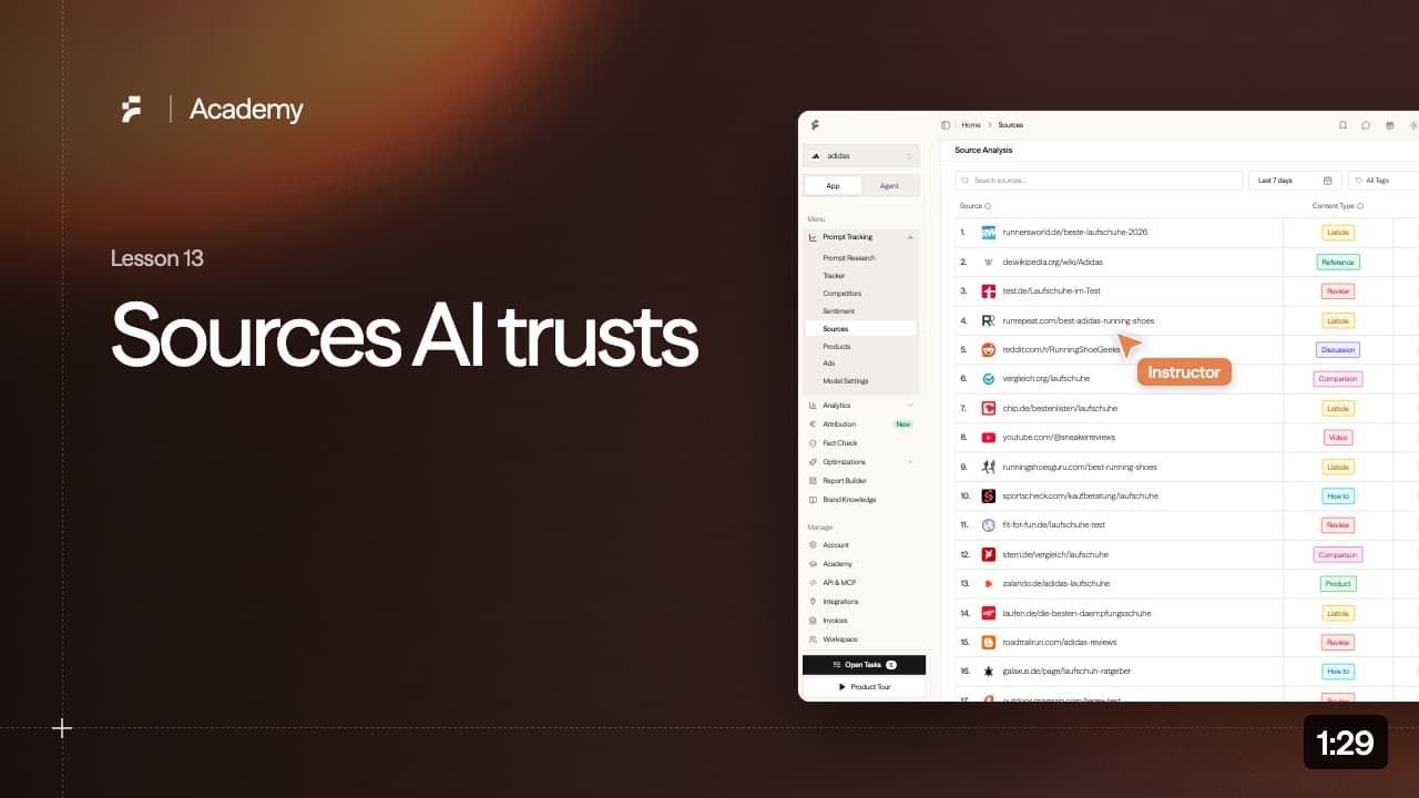 Lesson 13: Sources AI trusts