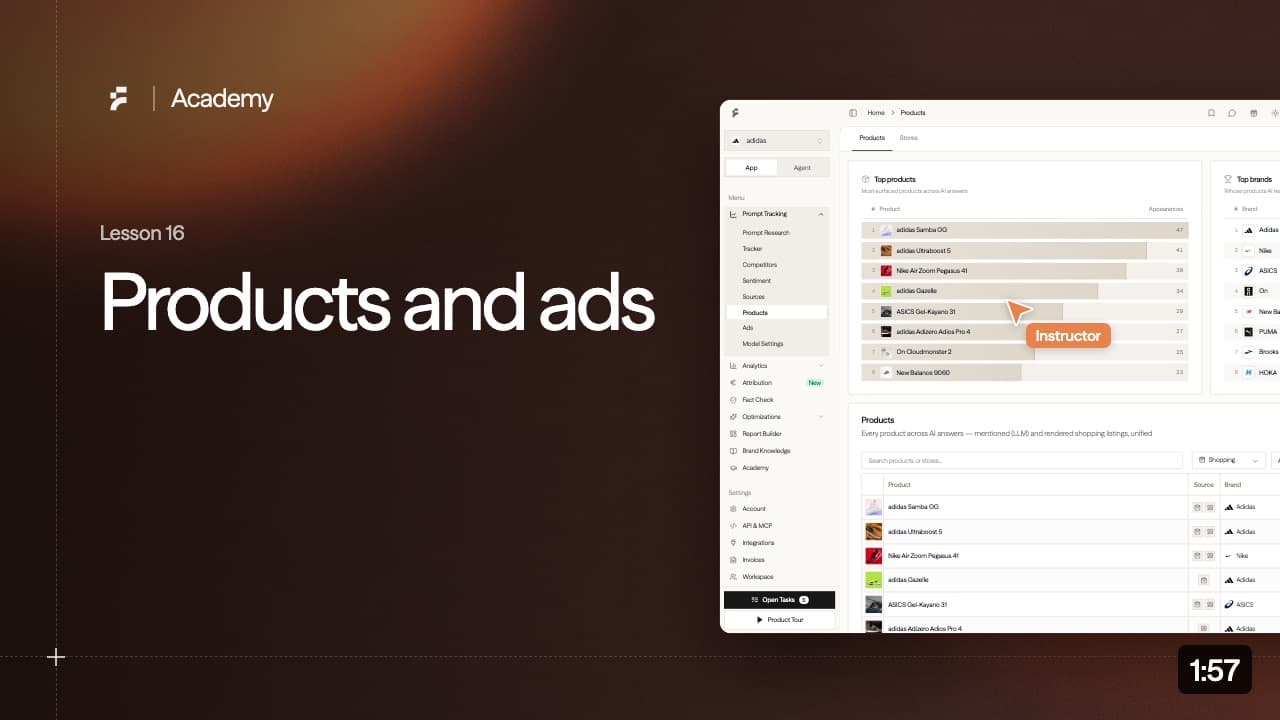 Lesson 16: Products and ads