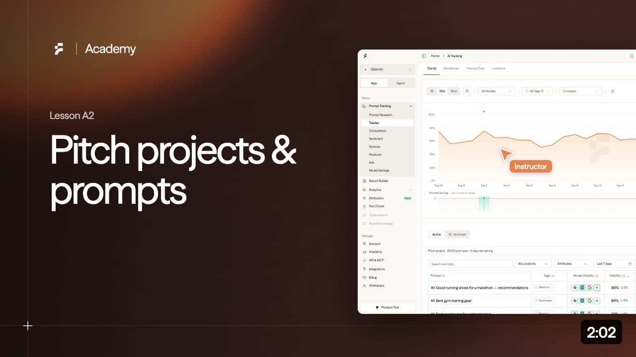 Lesson A2: Pitch projects & prompts